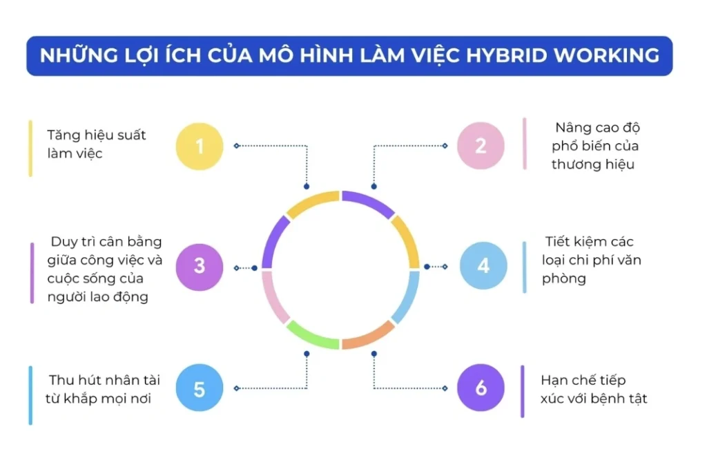 kinh-nghiem-mo-shop-my-pham-2